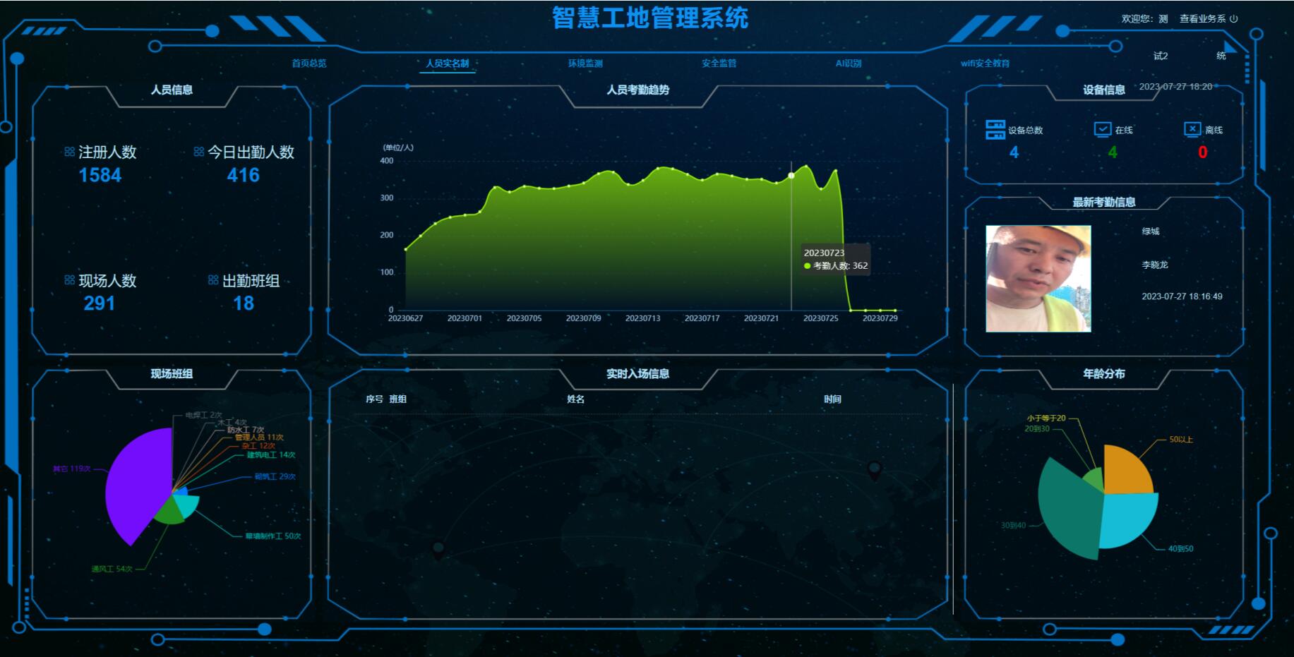 工地全面實(shí)行勞務(wù)實(shí)名制管理，勞務(wù)實(shí)名制管理系統(tǒng)有何作用？