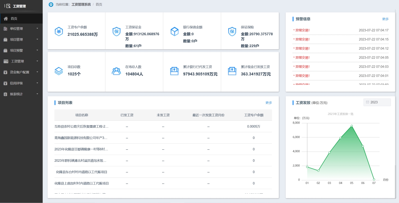 什么是智慧工地？智慧工地又有哪些作用？