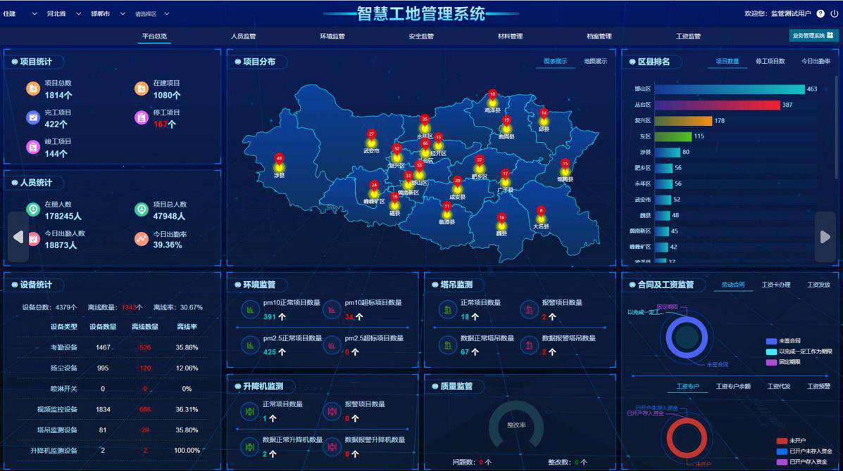 打造智慧工地新標(biāo)桿：山東引領(lǐng)5G+AI智慧工地