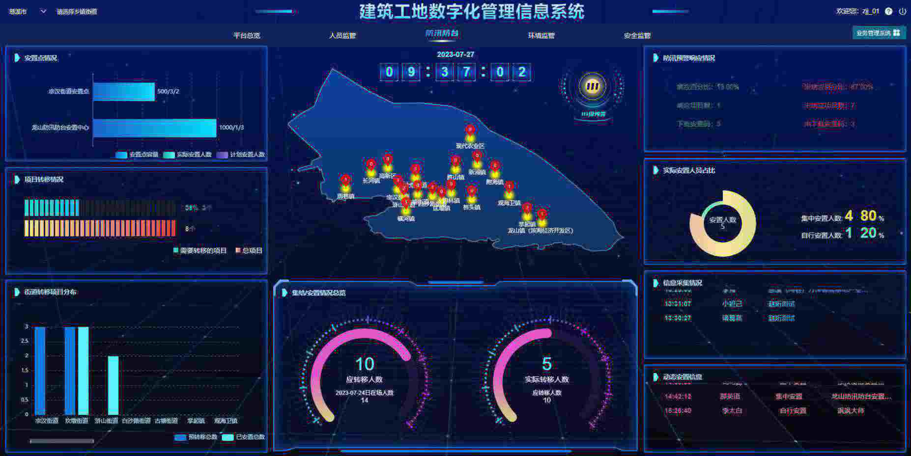 陜西知行華智的建設(shè)工程項目管理系統(tǒng)貴嗎？