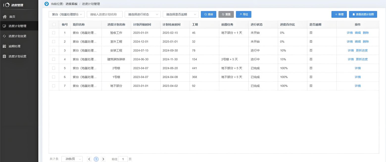 國內建設工程項目管理系統廠家排名和聯系方式