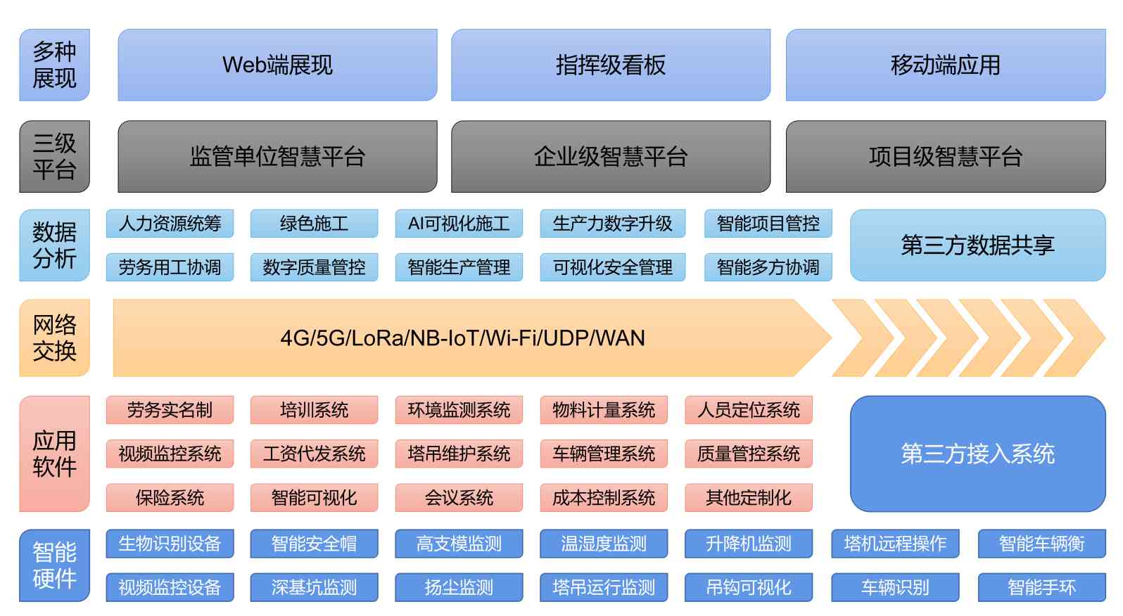 陜西知行華智是一家什么樣的公司？