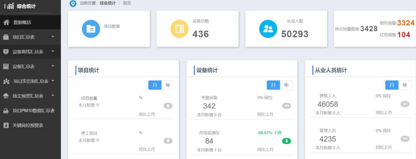成都市智慧工地平臺(tái)哪家好？報(bào)價(jià)多少錢？