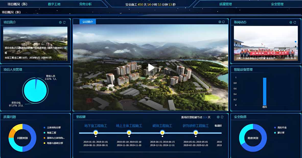智慧工地施工策劃的應用價值在于什么？