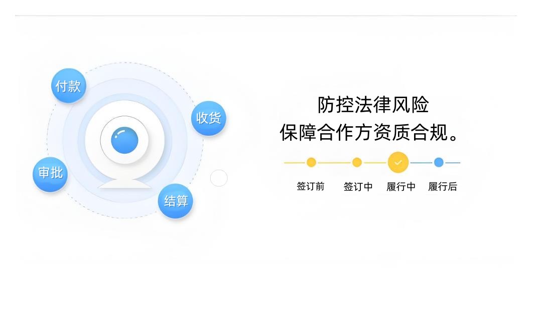 工程項目合同管理系統(tǒng):揭秘其核心作用與全面管理內容 工程項目合同管理系統(tǒng):揭秘其核心作用與全面管理內容
