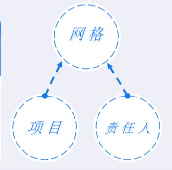 工資監管系統:破解工程建設領域欠薪難題的智慧化解決方案 工資監管系統:破解工程建設領域欠薪難題的智慧化解決方案