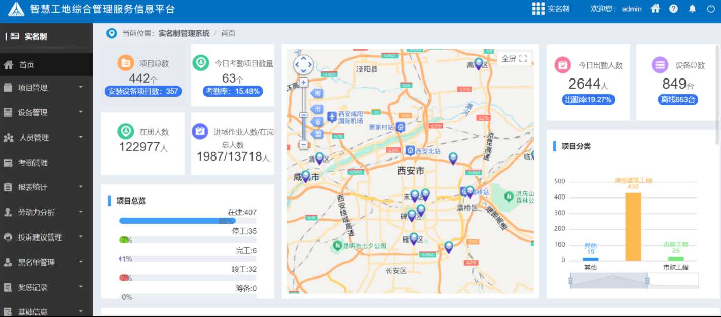 如何使用勞務實名制管理系統(tǒng)輕松提升企業(yè)運營效率? 如何使用勞務實名制管理系統(tǒng)輕松提升企業(yè)運營效率?