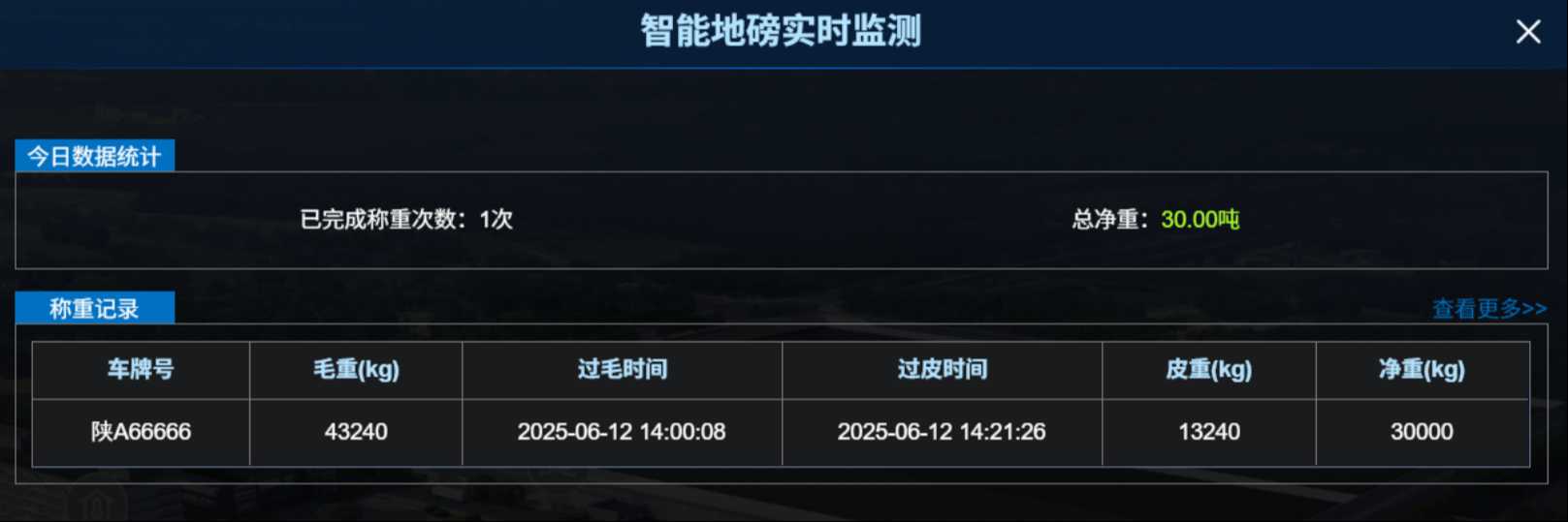 智能地磅系統：讓稱重管理進入“無人化、標準化”新時代！
