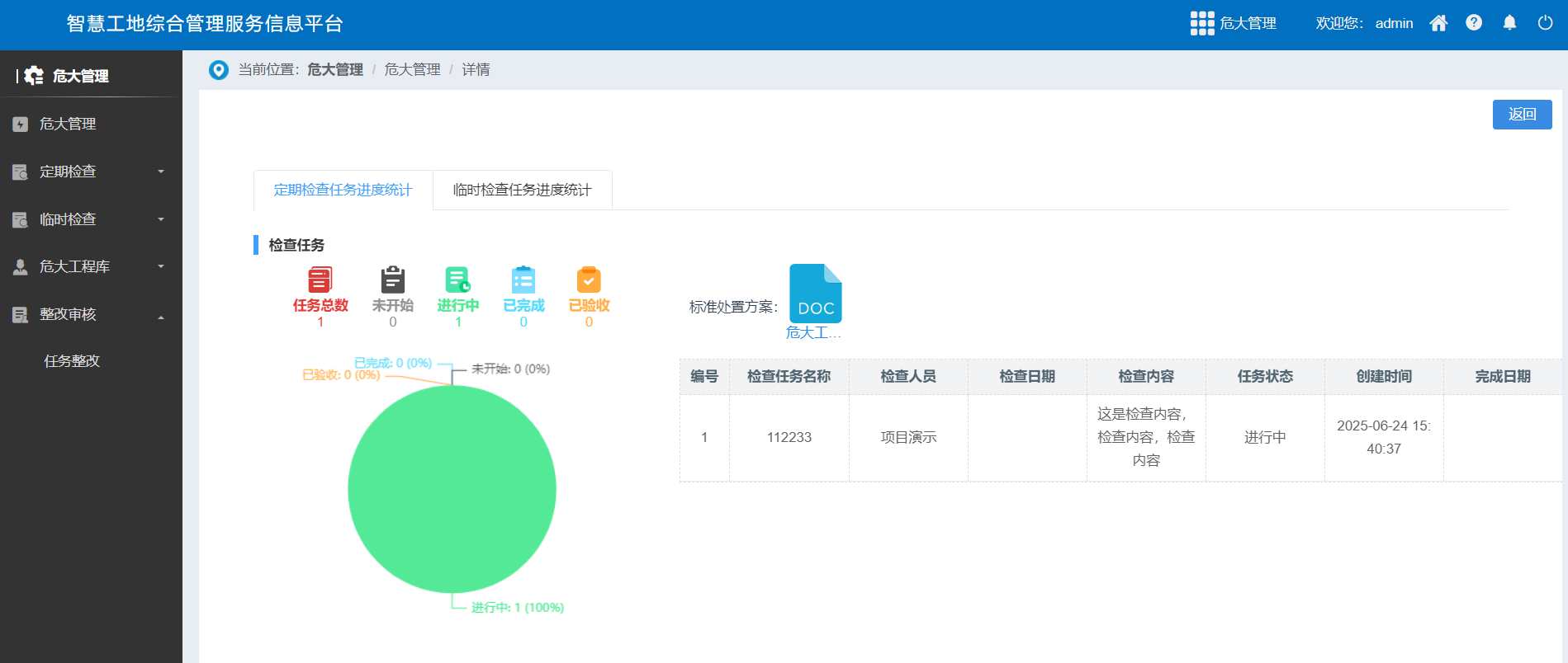 危大工程管理系統是什么?有什么作用? 危大工程管理系統是什么?有什么作用?