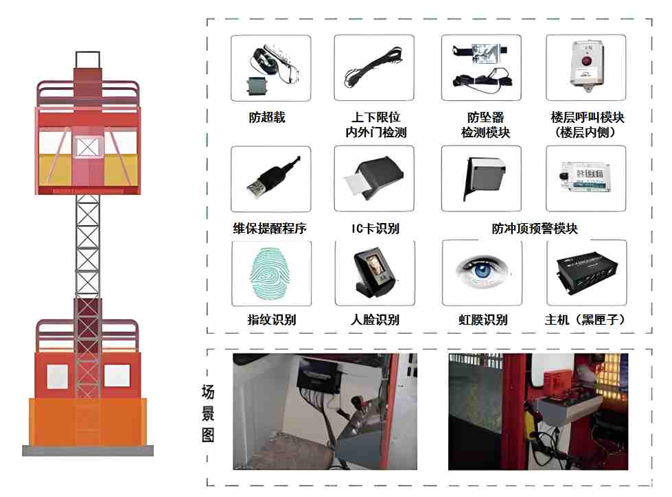 升降機(jī)監(jiān)測智能硬件